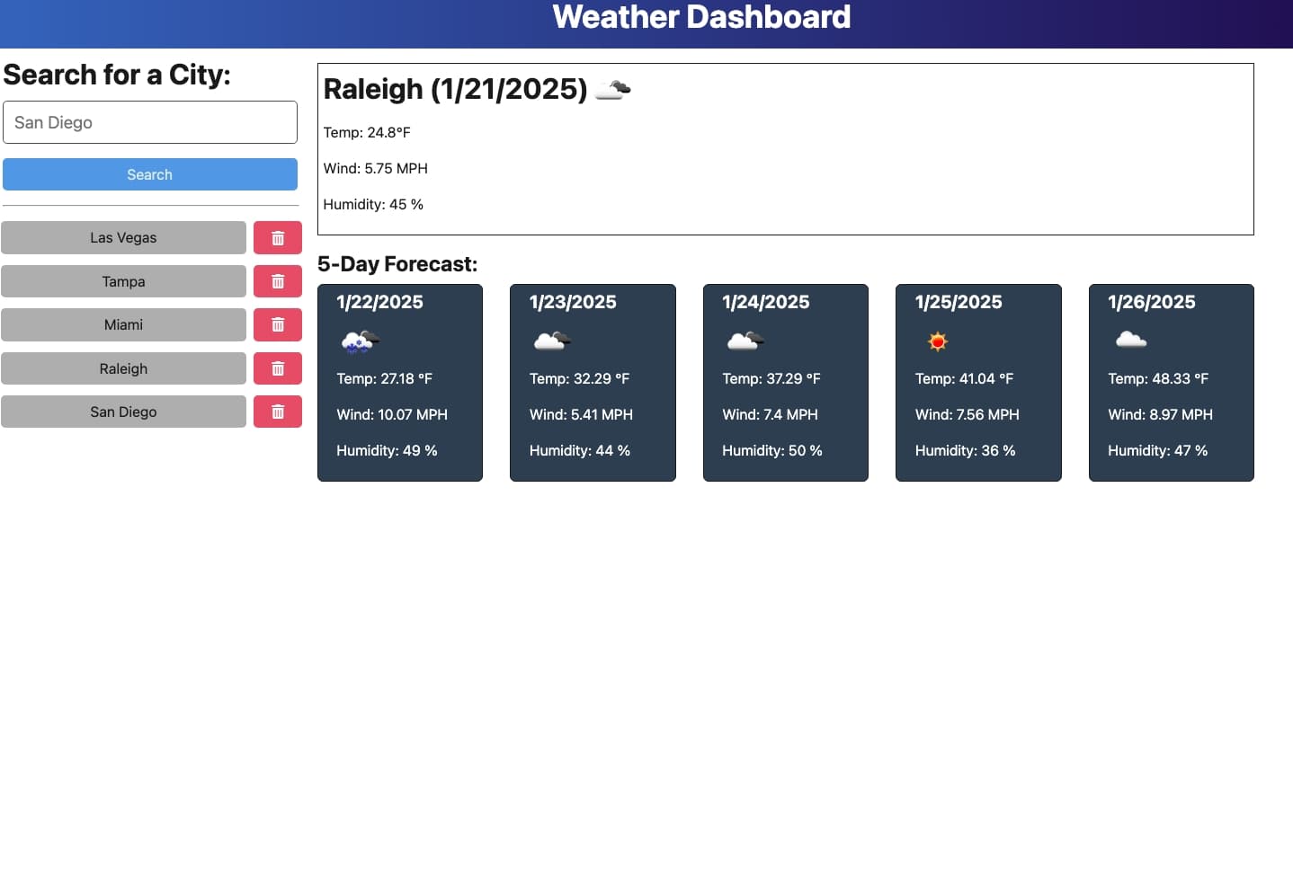 Weather Dashboard WebApp
